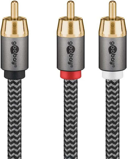 Goobay Cablu RCA de sex masculin - RCA de sex masculin 5m 65302