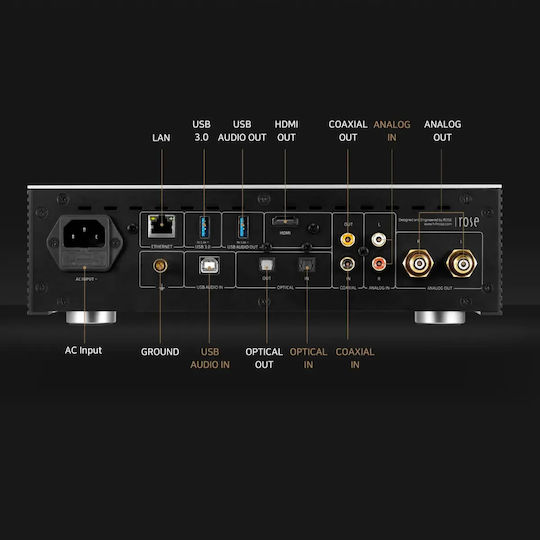 HiFi Rose DAC Μαύρο