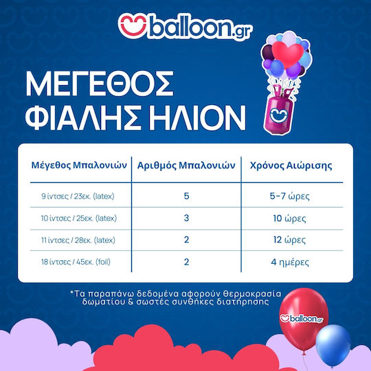 Бутилка хелий за 5 балона