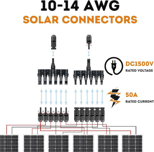 Conector Solar MC4 Splitter Tip T 1 La 6 – Pereche M→ffffff + F→mmmmmm 1500V DC 50A IP68 Material PPO Rezistent UV Cablu 2.5 mm2 4 mm2 6 mm2 – Onuvio