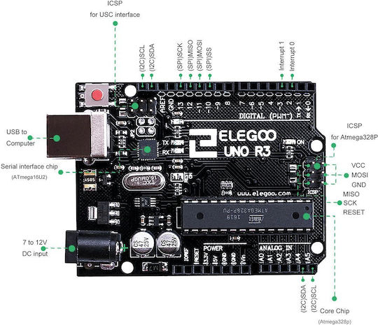 Elegoo KKSB Arduino Vorstand