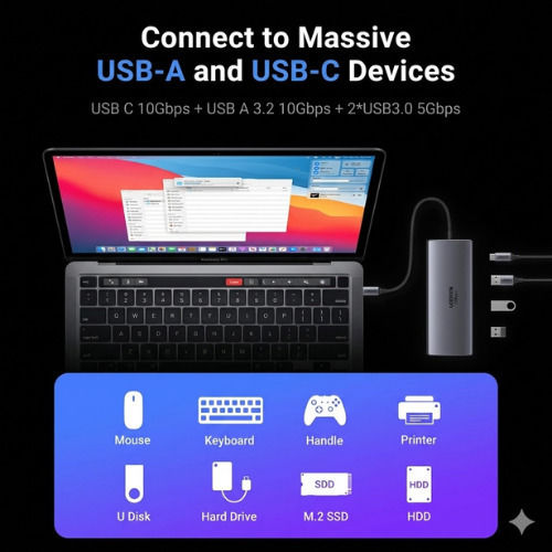 Ugreen Revodok Pro 109 USB-C Docking Station με HDMI 4K PD Ethernet
