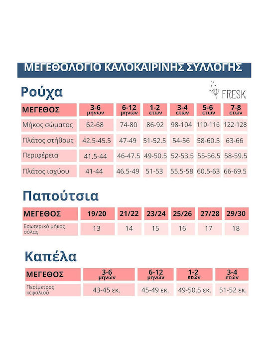Fresk Παιδικό Καπέλο Jockey Υφασμάτινο Αντηλιακό Μπλε