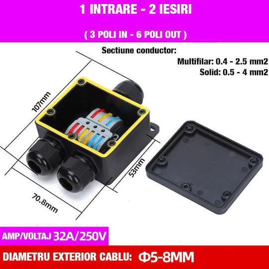 Cutie Electrică de Ramificare pentru Montaj Exterior Etanșă IP68