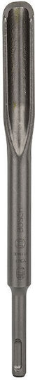 Bosch Handwerkzeug