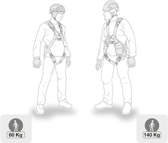 Petzl Absorbica-y Mgo Energy Absorber
