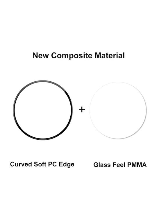 Screen Protector για το 1τμχ