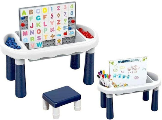Activity Table