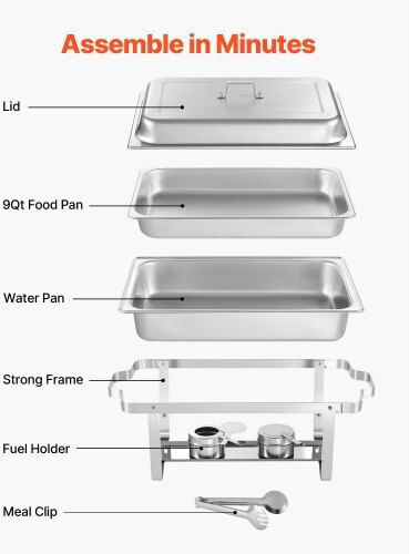 Vevor Commercial Serveware Type 2 Pieces