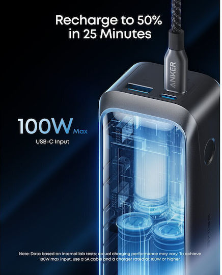 Anker Prime Power Bank 20100mAh 220W με Θύρα USB-A και 2 Θύρες USB-C Μαύρο