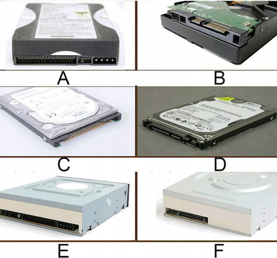 Adaptor Hard Disk Usb 2.0 La Ata Ide Sata Cd Dvd Zola 480 Mbps Viteză Scriere Cdr 52x Dvdr 20x Compatibil Unități 2.5” 3.5” Leduri Integrate