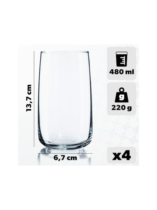 Kadax Wasserbrillen aus Glas 480ml 4 Stück