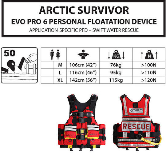 Диаcостно Pfd Northern Diver Arctic Survivor Evo Pro 6 Rescue Pfd Червено Pdf-aevopro6_1