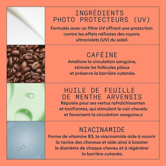 Nioxin Haarlotion Für Reparatur 100ml