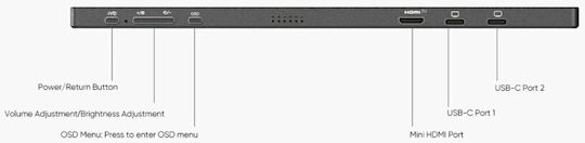 Arzopa A1 Gamut IPS HDR Portable Monitor 15.6" FHD 1920x1080