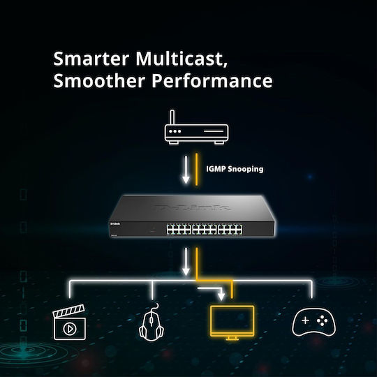 D-Link DMS-1024/E L2 Switch