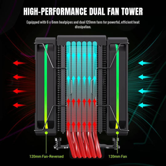 GameMax Sigma 620 LCD CPU Cooler Dual Fan for Socket AM4 AM5 1200 1700 with ARGB Lighting