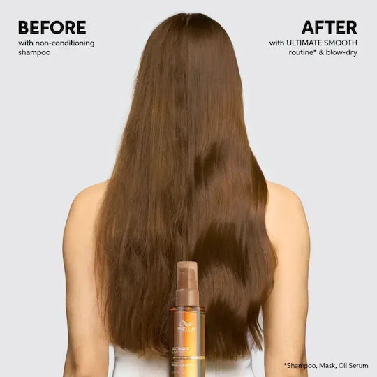 Set Călătorie Wella Professionals Ultimate Smooth Netezire și Înmuiere Păr