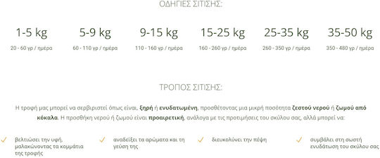 Aellis Ofen Gebackene Mischung 12kg