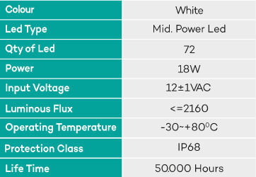 White Pool Light 18watt 2160 Lumen