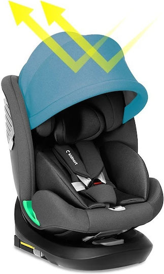 Kidnort Scaun Auto i-Size cu Isofix Albastru 9-36 kg