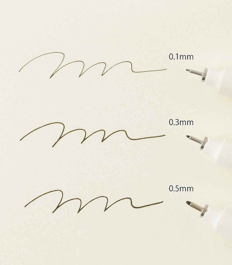 Στυλό Ballpoint