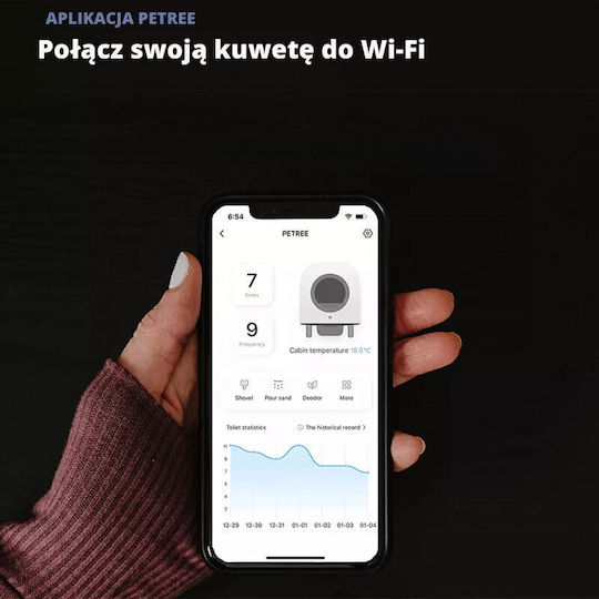 NUXIE Toaletă Pentru Pisici Auto-curățare cu Filtru