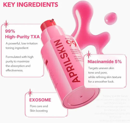 Aprilskin TXA Niacinamide Toning Shot 99 Serum Προσώπου με Νιασιναμίδη για Λάμψη & Πανάδες 30ml