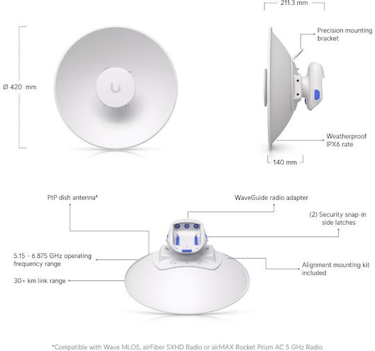 Ubiquiti UISP Dish Εξωτερική Κεραία WiFi Παραβολική 26dBi