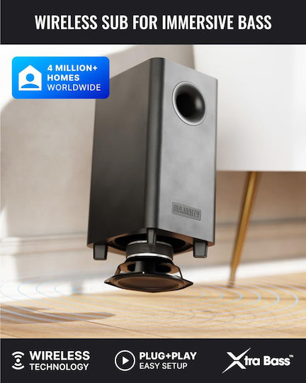 Majority Bowfell Axis Soundbar 2.1 200W mit Kabellosem Subwoofer und Fernbedienung Schwarz