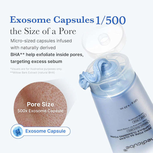 Medicube Zero Pore Αφρός Καθαρισμού Προσώπου για Ακνεϊκές Επιδερμίδες 120ml
