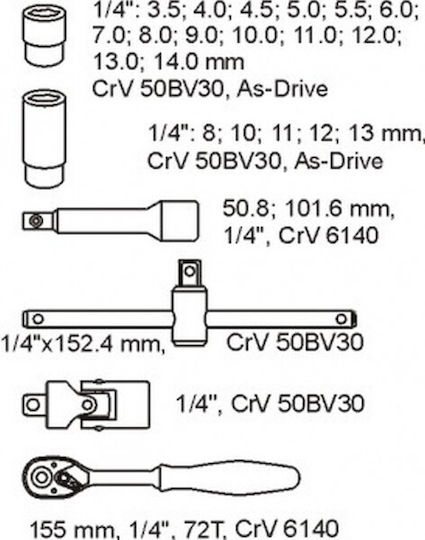 Yato Кестен с Орехчета 1\4" 25 Бройки