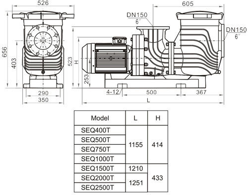 Oxygon Viron Mega Series Pool Water Pump Filter Three-Phase with Power 25hp and Maximum Supply 85 lt/h