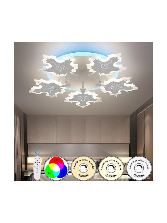 Lightplanet Deckenleuchte montieren mit Integrierter LED und Fernbedienung