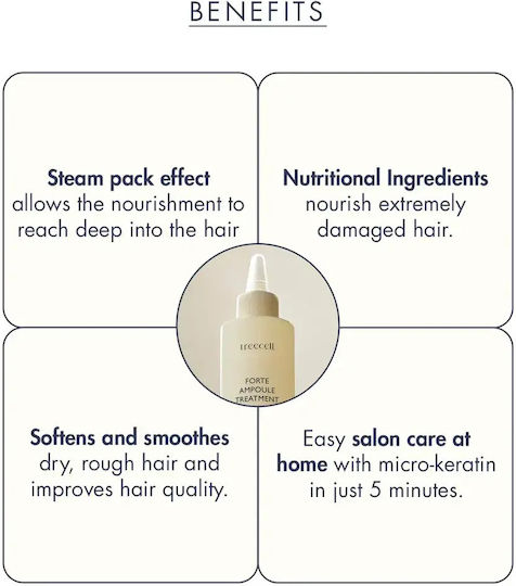Treecell Serum Μαλλιών κατά της Ψαλίδας 200ml