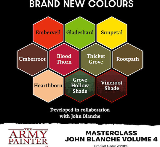 Army Painter Masterclass John Blanche Vol 4