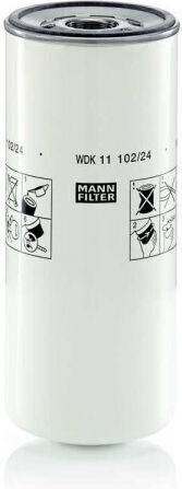 Filtru De Carburant Volvo Fh Fm 20405160