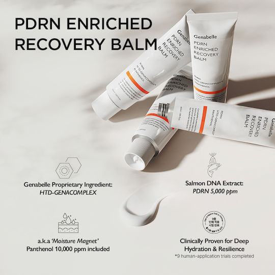 Genabelle Balm Προσώπου για Ενυδάτωση & Ανάπλαση με Πεπτίδια 50ml