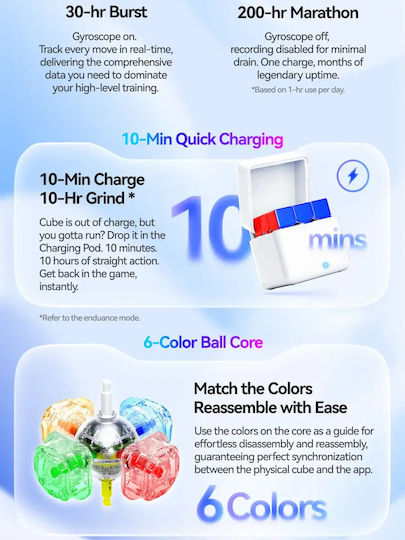 Gancube Magnetic Speed Cube 3x3 for 12 Years Old