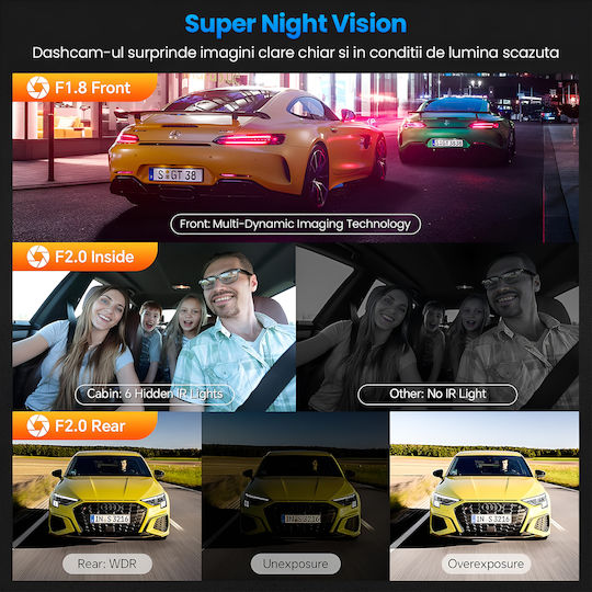 Set Cameră DVR Auto 1440P cu Ecran 3.16" Wi-Fi, GPS și Cameră Marșarier