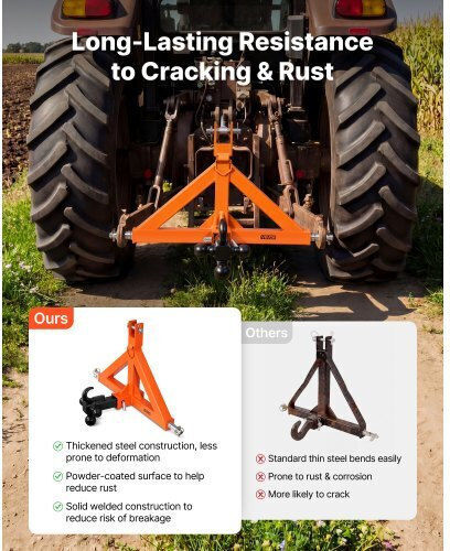 Vevor 3 Point Trailer Hitch 50.8 Mm Receiver 3 Pt Quick Hitch Attachment 3 Trailer Balls Tractor Tow Drawbar Adapter Category 1 Kubota Mahindra Ford Yanmar John Deere Massey Ferguson