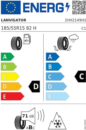 185/55R15 82H Winter Autoreifen für Passagierfahrzeug