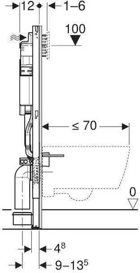 Geberit Sigma Flush Plate for Cisterns Dual Flush