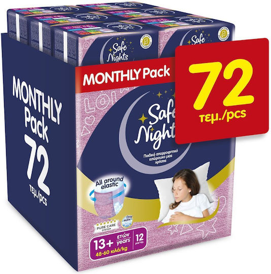 Safe Nights Πάνες Βρακάκι για 48-60kg 72τμχ