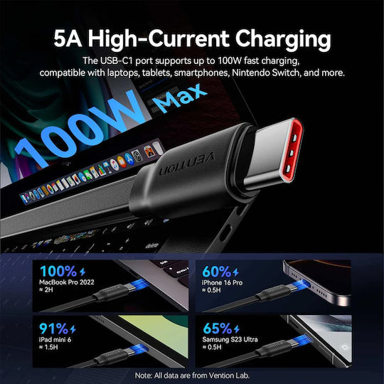 Vention Cablu Extensibil USB La Type-C / Lightning 5A Albastru 1.1m TRKSBE