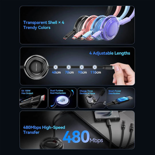 Vention Cablu Extensibil USB La Type-C / Lightning 5A Albastru 1.1m TRKSBE