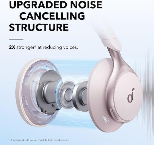 Anker Space One Wireless / Wired Over Ear Headphones with 55 hours of Operation Pink