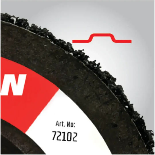 Benman Disc de șlefuire Μetal 115mm și Skouria Clean-up