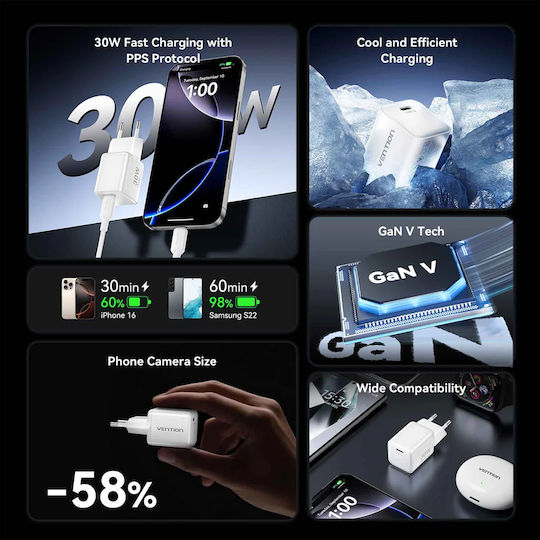 Vention Φορτιστής Χωρίς Καλώδιο GaN με Θύρα USB-C 30W Power Delivery Λευκός (FCIW0-EU)