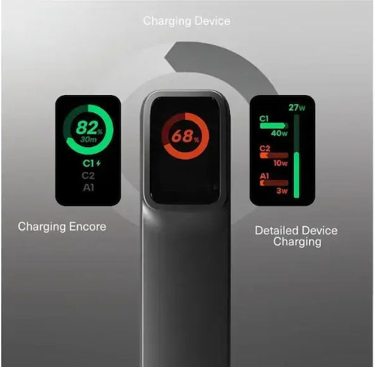 Cygnett Encore Power Bank 20000mAh 65W με Θύρα USB-A και 2 Θύρες USB-C Μαύρο